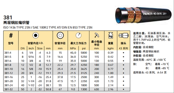 381-參數.png