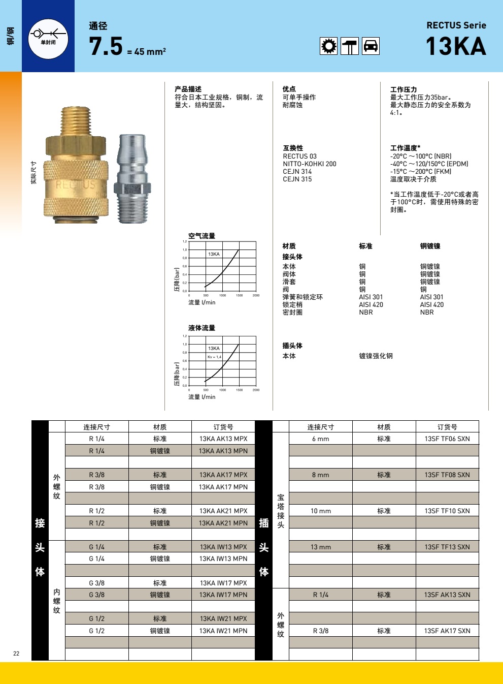 13KA系列產品-1.jpg