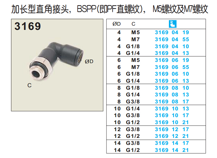 加長型直角接頭3169-1.jpg 加長型直角接頭3169-1.jpg