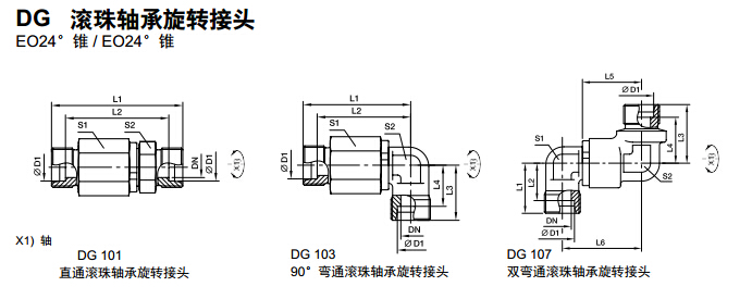 DG 滾珠軸承旋轉接頭-1.jpg