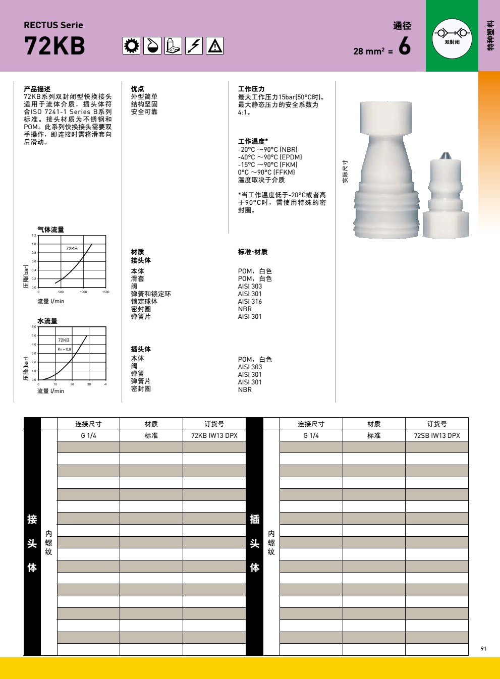 72KB系列產品圖-1.jpg 72KB系列產品圖-1.jpg