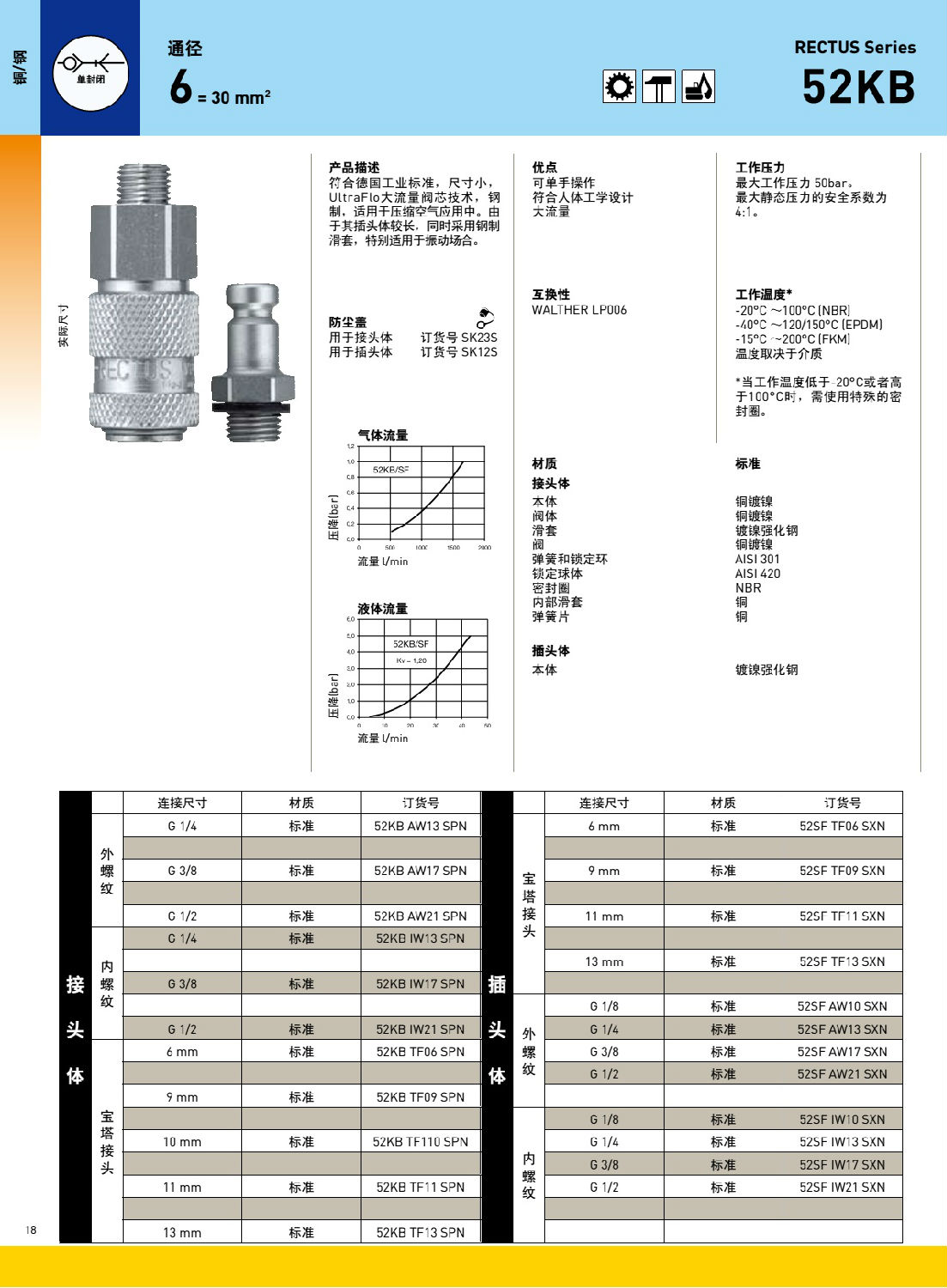 52KB系列產品-1.jpg 52KB系列產品-1.jpg
