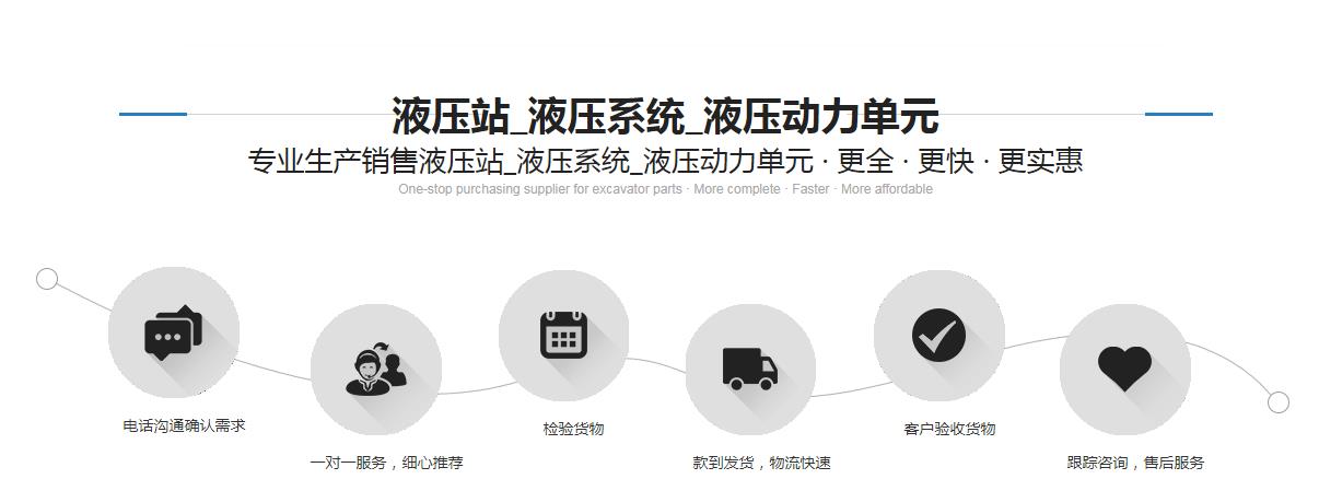 小型液壓系統(tǒng)液壓源；液壓源、液壓動(dòng)力單元、液壓站